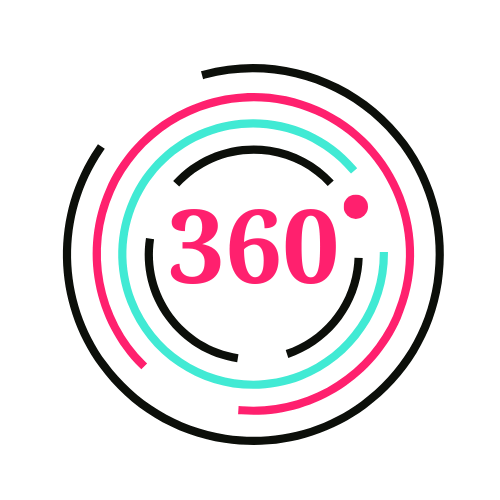 360° graphic